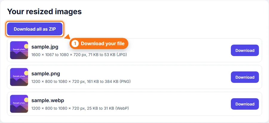Resized photos listed with their new sizes and a Download all as ZIP button