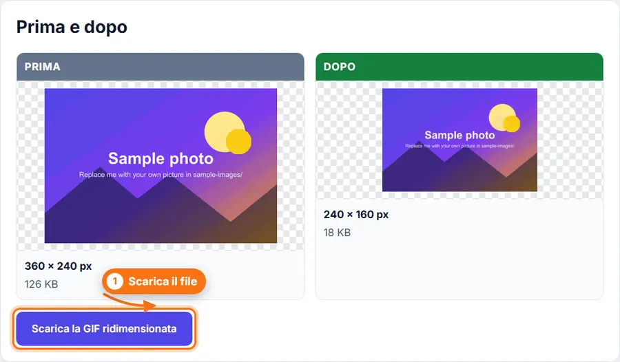 Ridimensiona GIF: risultato con il peso del file e il pulsante per scaricare