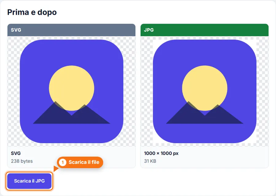 Da SVG a JPG: risultato con il peso del file e il pulsante per scaricare